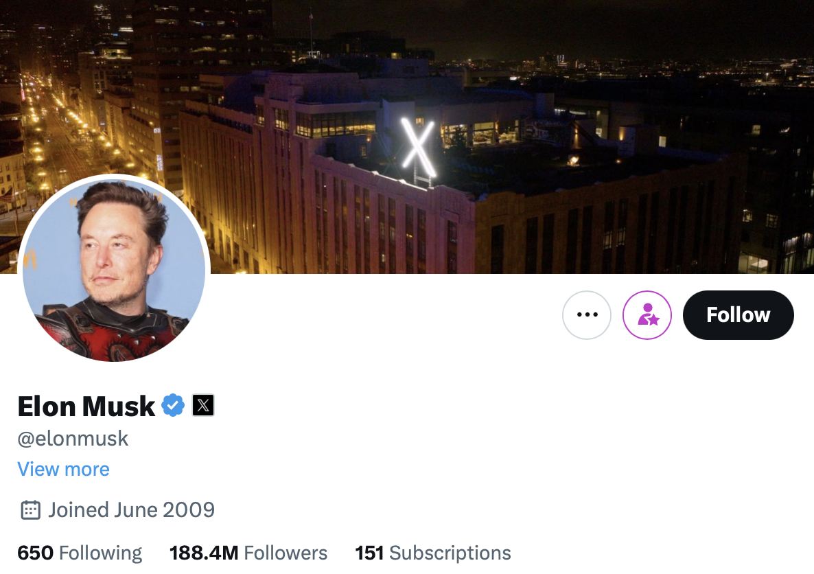 leading crypto twitter influencers Elon Musk