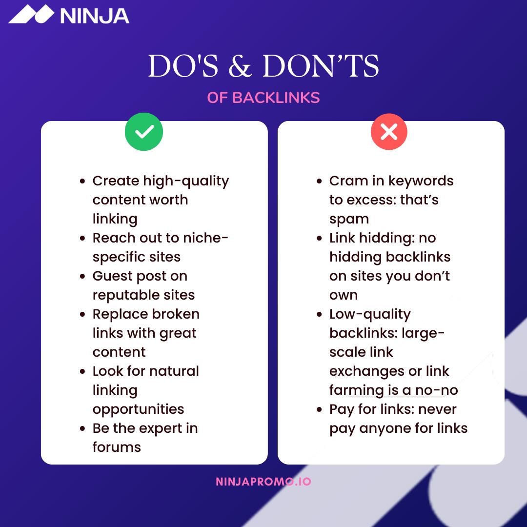 d'os & don'ts of backlinks